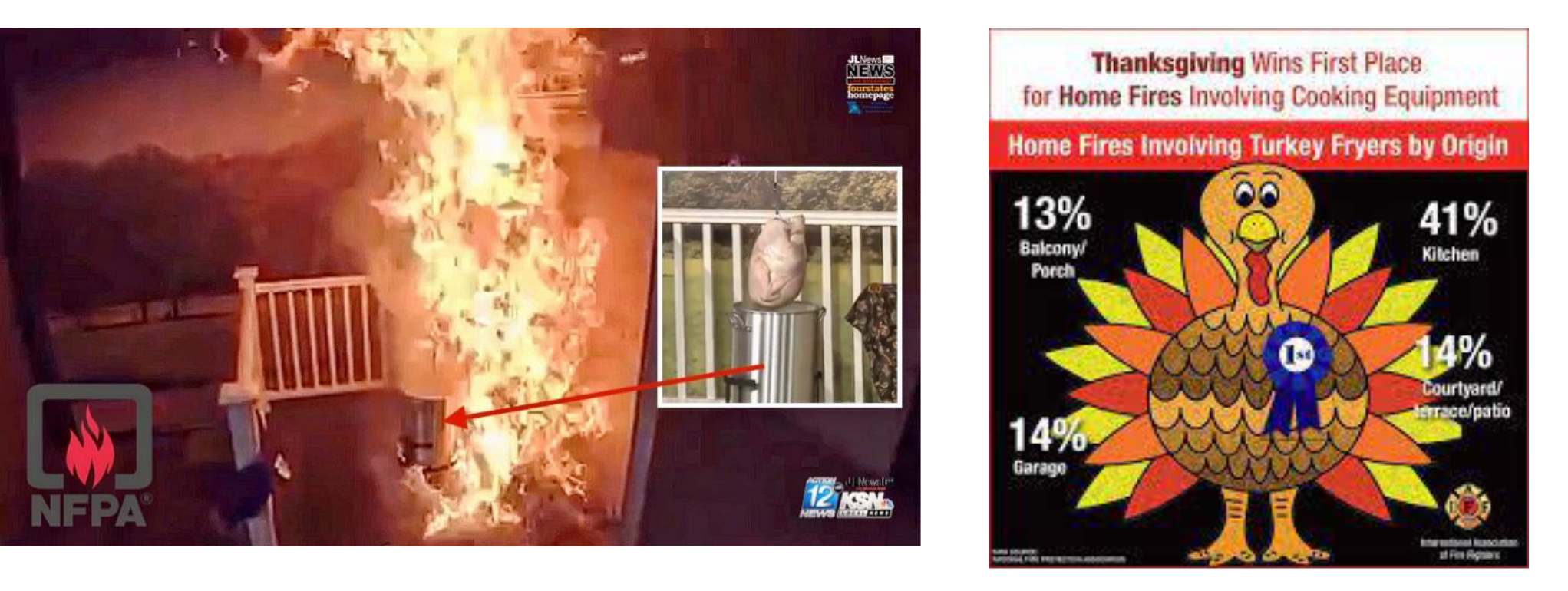 hottipthanksgivingfryer Town of Queensbury